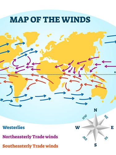 Mappa dei venti