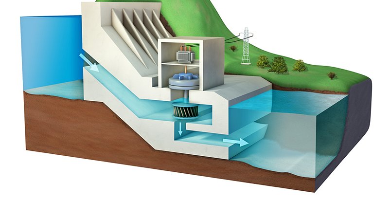 Schema di una centrale idroelettrica
