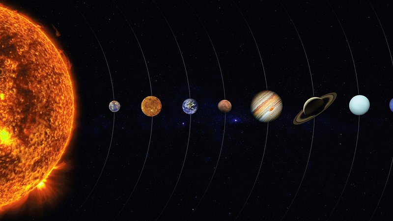 The planets of solar system