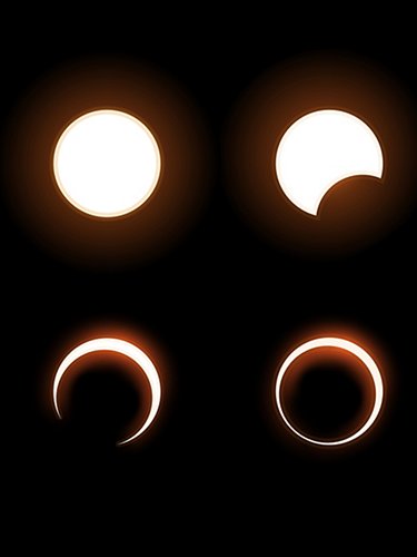 Total eclipse, sequence