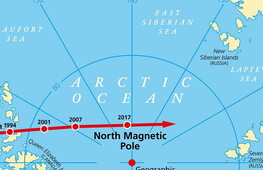 Non potremo più fidarci della bussola: ecco perché