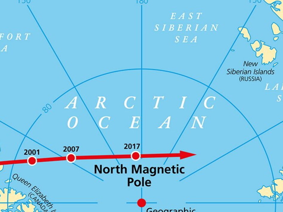 Non potremo più fidarci della bussola: ecco perché