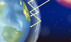 Eunice Newton Foote's 200th birthday