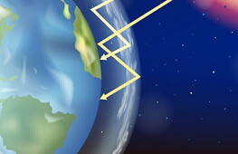 Eunice Newton Foote's 200th birthday