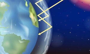 Eunice Newton Foote's 200th birthday