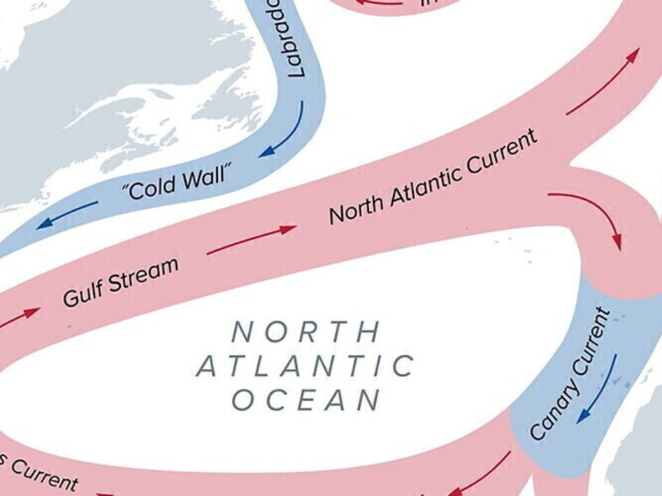 A letter for the climate