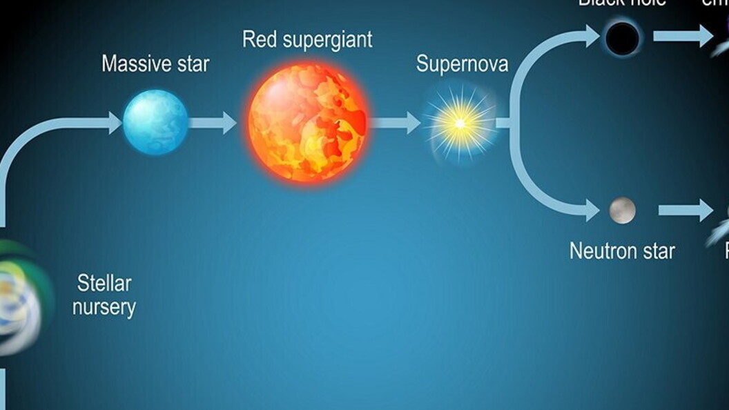 Evoluzione stellare