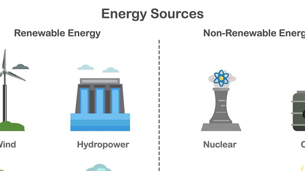 Fonti rinnovabili e non rinnovabili