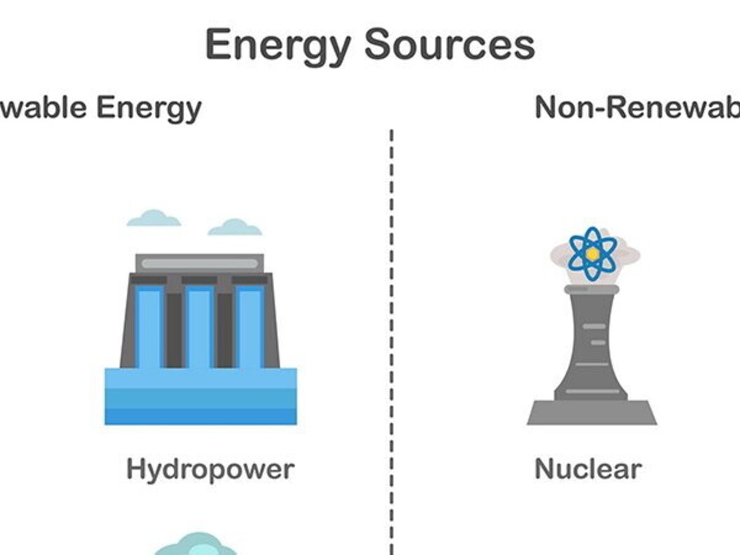 Fonti rinnovabili e non rinnovabili