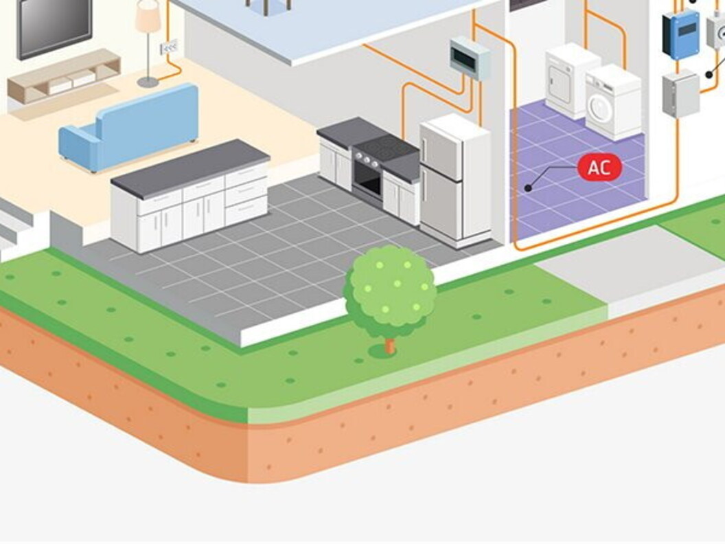 Schema di un impianto solare domestico