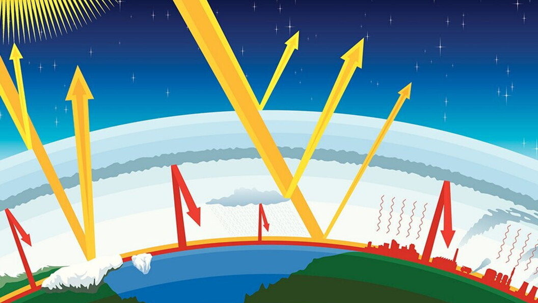 Schema dell’effetto serra