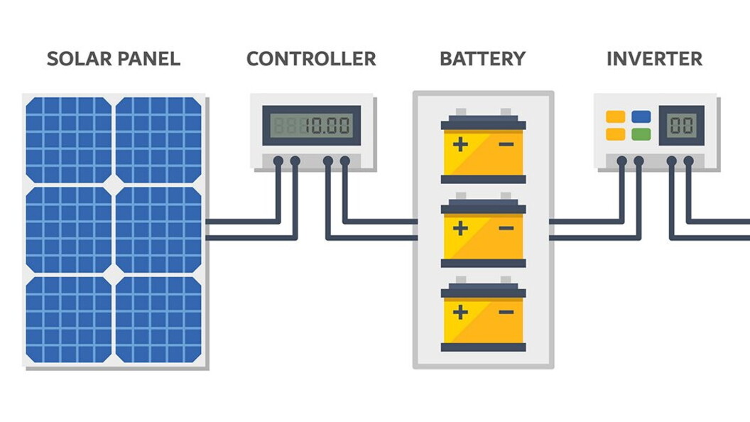Trasformare l’energia del Sole