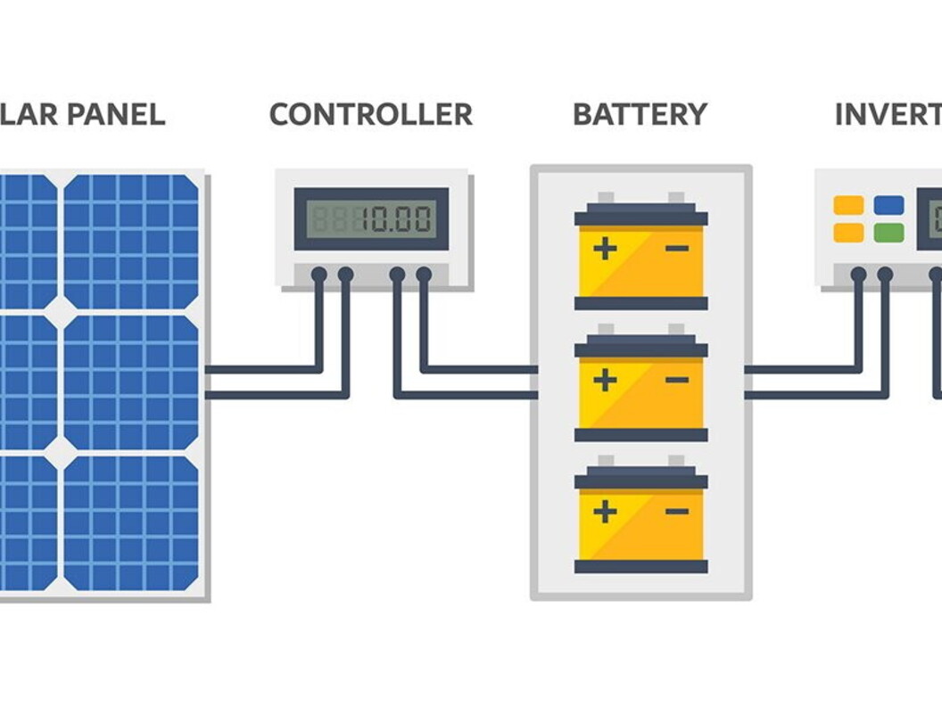 Trasformare l’energia del Sole