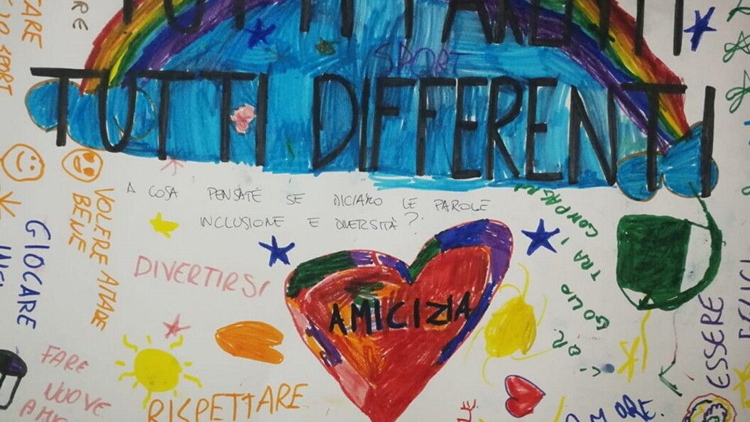 Le foto dei collaboratori