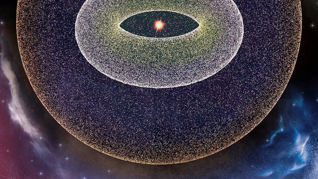 Nube di Oort