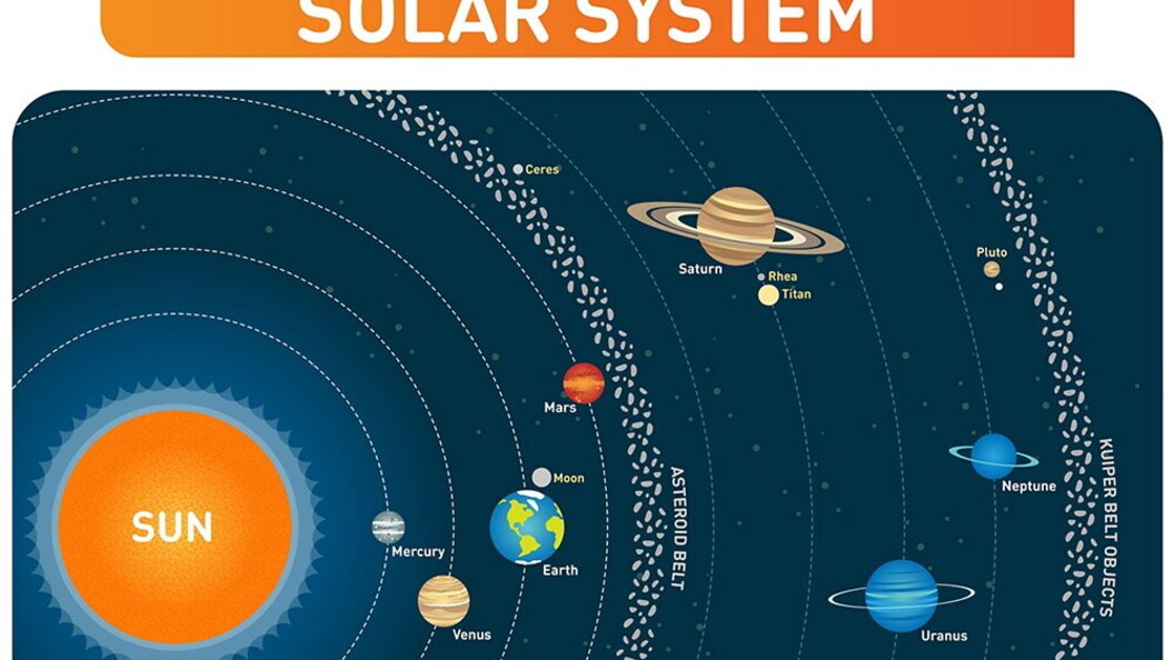 I nostri confini solari