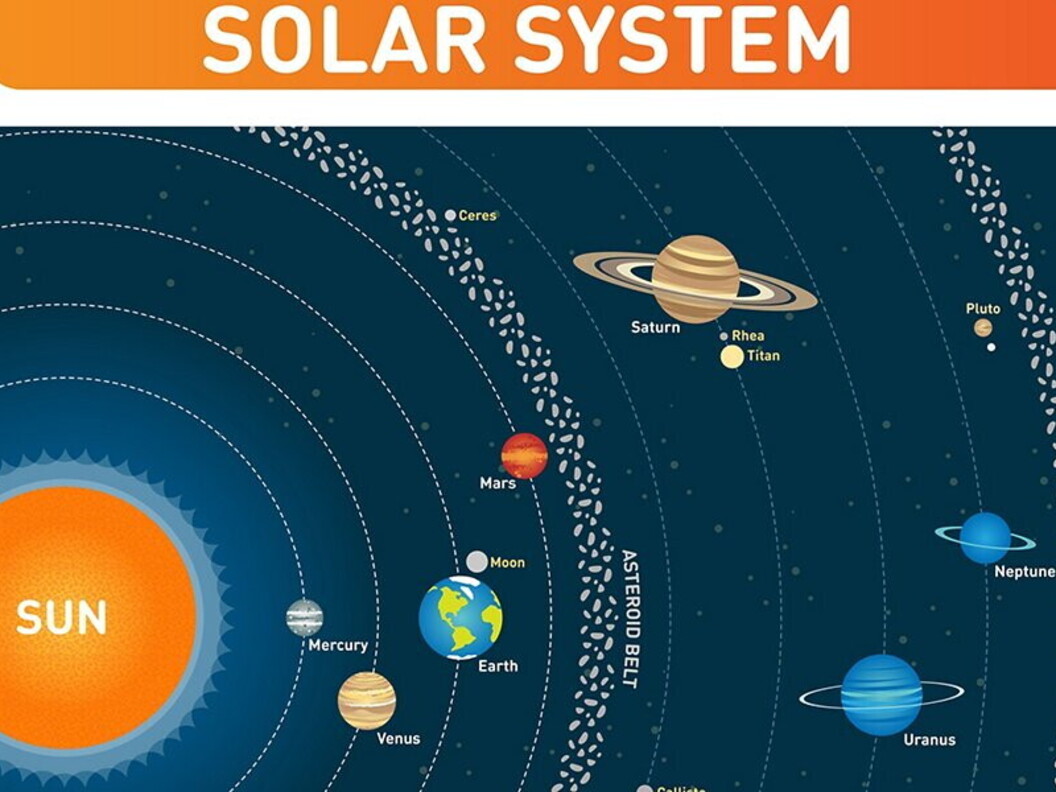 I nostri confini solari