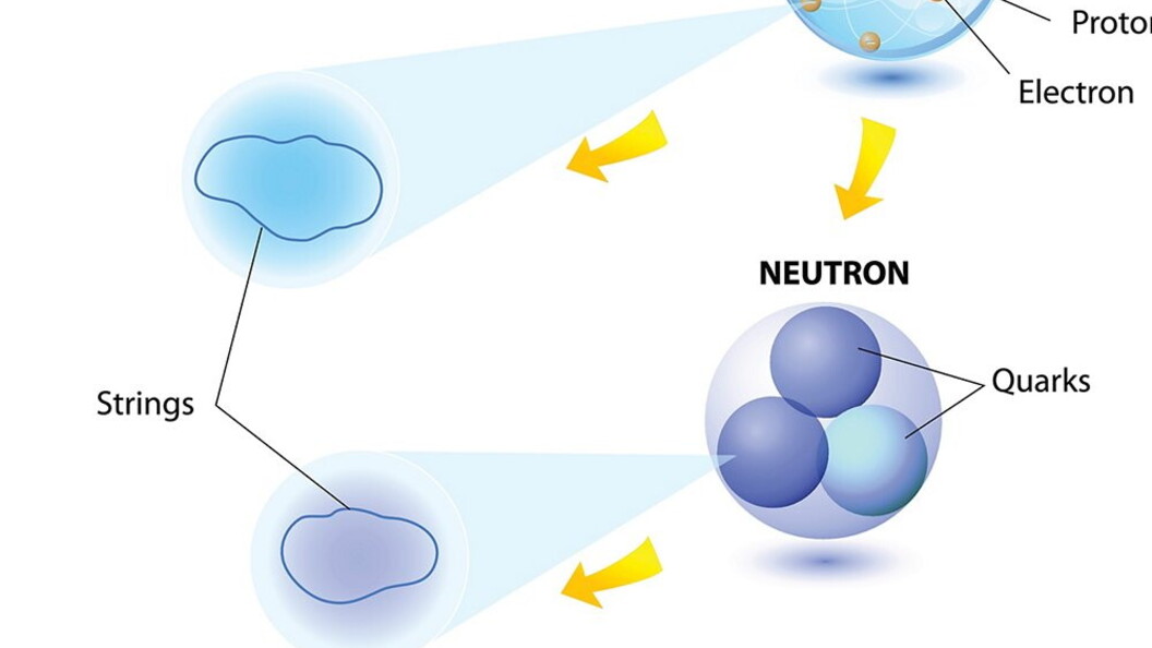 La teoria delle stringhe