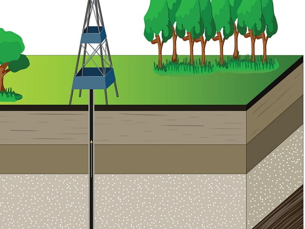 Schema di un pozzo a terra