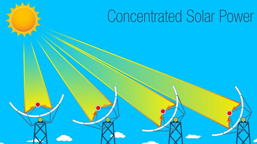 Specchio parabolico lineare (schema)