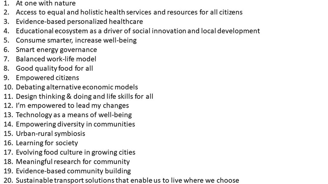 I 23 programmi di ricerca di Cimulact, fonte Fondazione Giannino Bassetti in Slideshare
