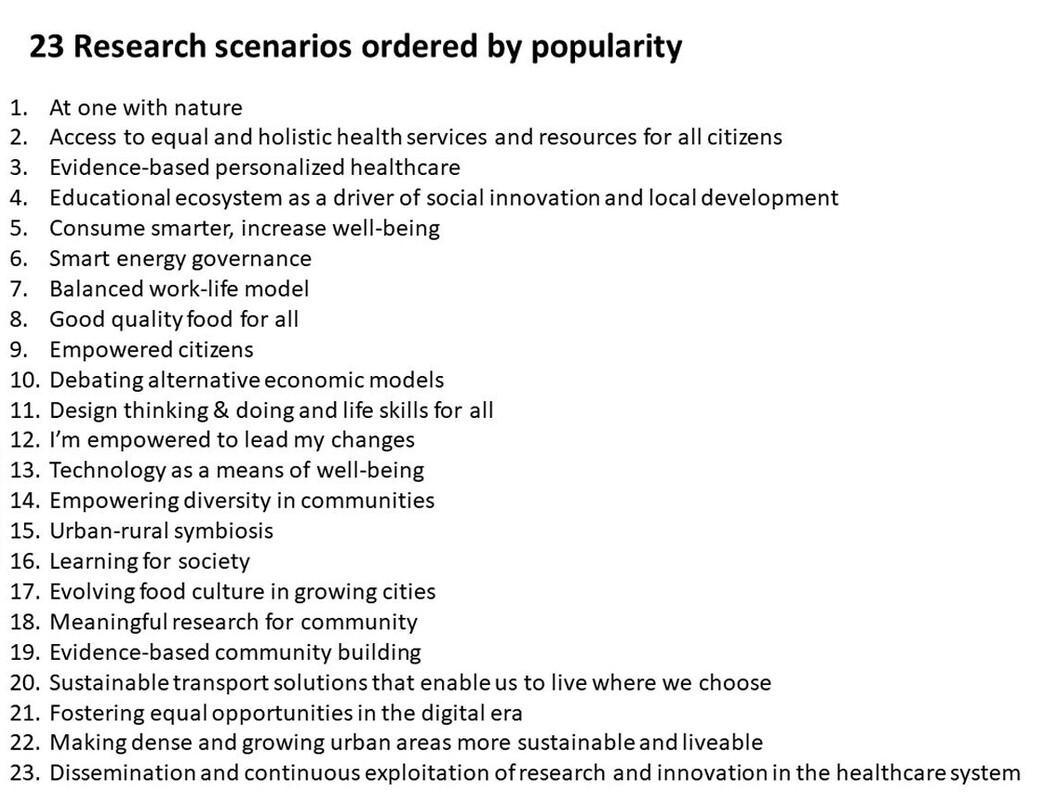 I 23 programmi di ricerca di Cimulact, fonte Fondazione Giannino Bassetti in Slideshare