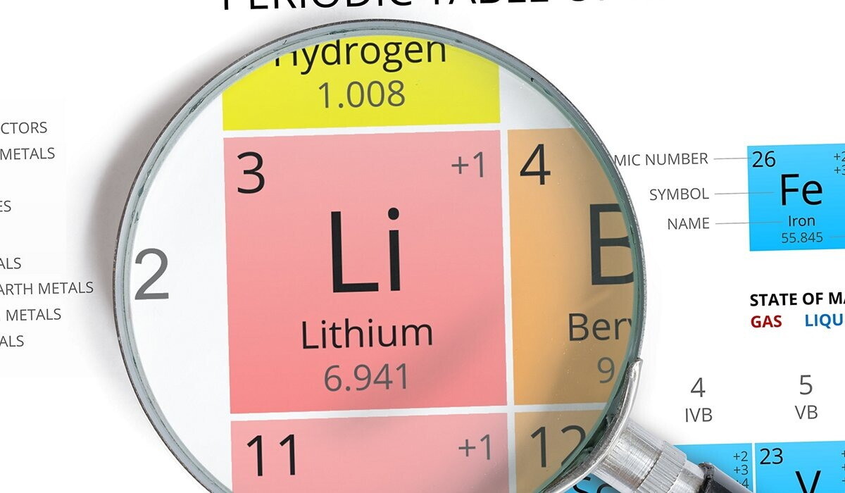 Lithium is one of the elements in the periodic table