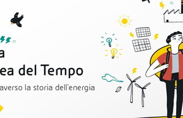 L’energia sulla linea del tempo